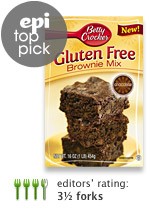 Stunning underdog victory! Full results here.